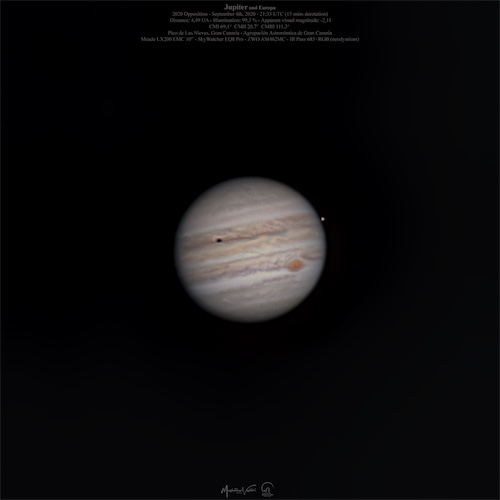 backyardeos planetary backyardeos planetary